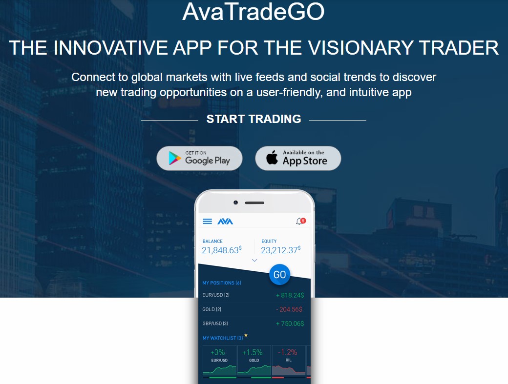 AvaTradeGO App