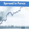 Spread in Forex