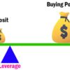 Leverage in Forex