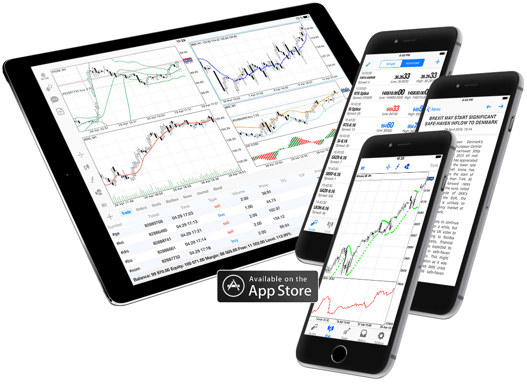 metatrader forex trading mobile